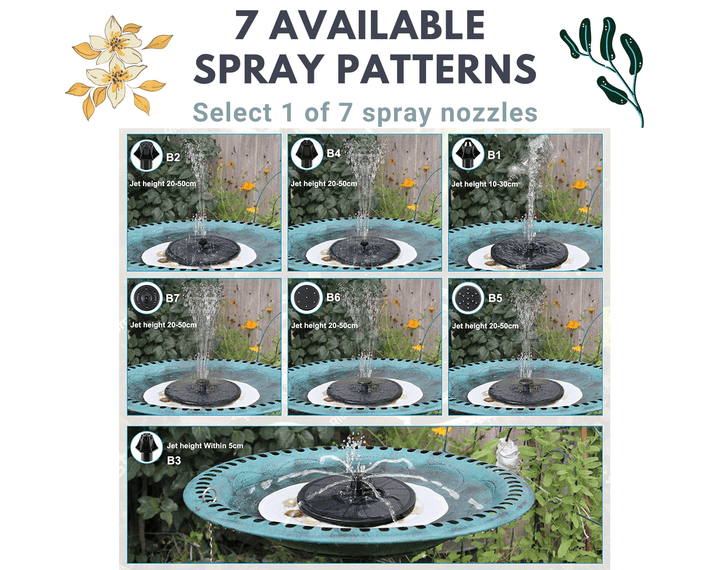 ☀️ Solar Floating Fountain – Battery Backup, LED Lights, Strong Flow – Baby‑Safe Water Play