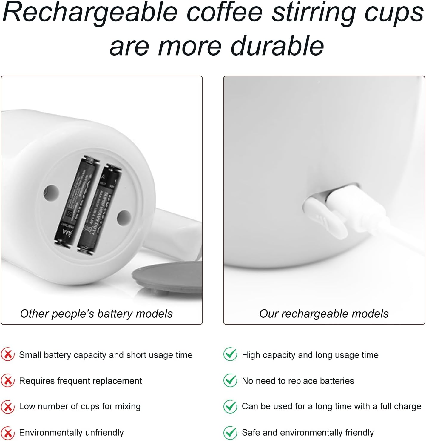☕Automatic Stirring Coffee Mug